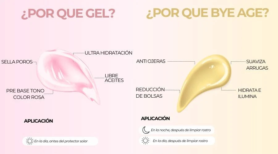 Kit LABIF Gel 50g + Bye Age Banana Contorno Iluminador